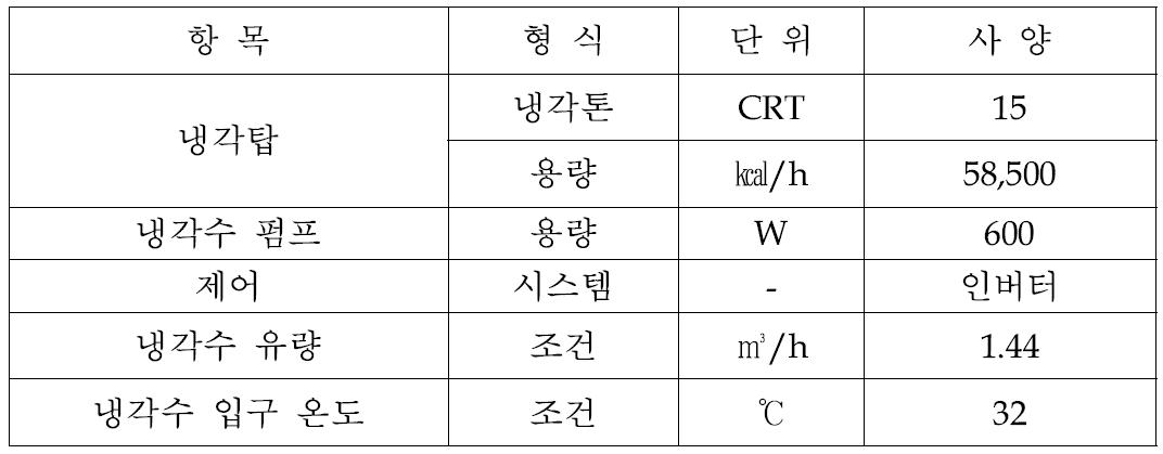 냉각탑 설비 사양