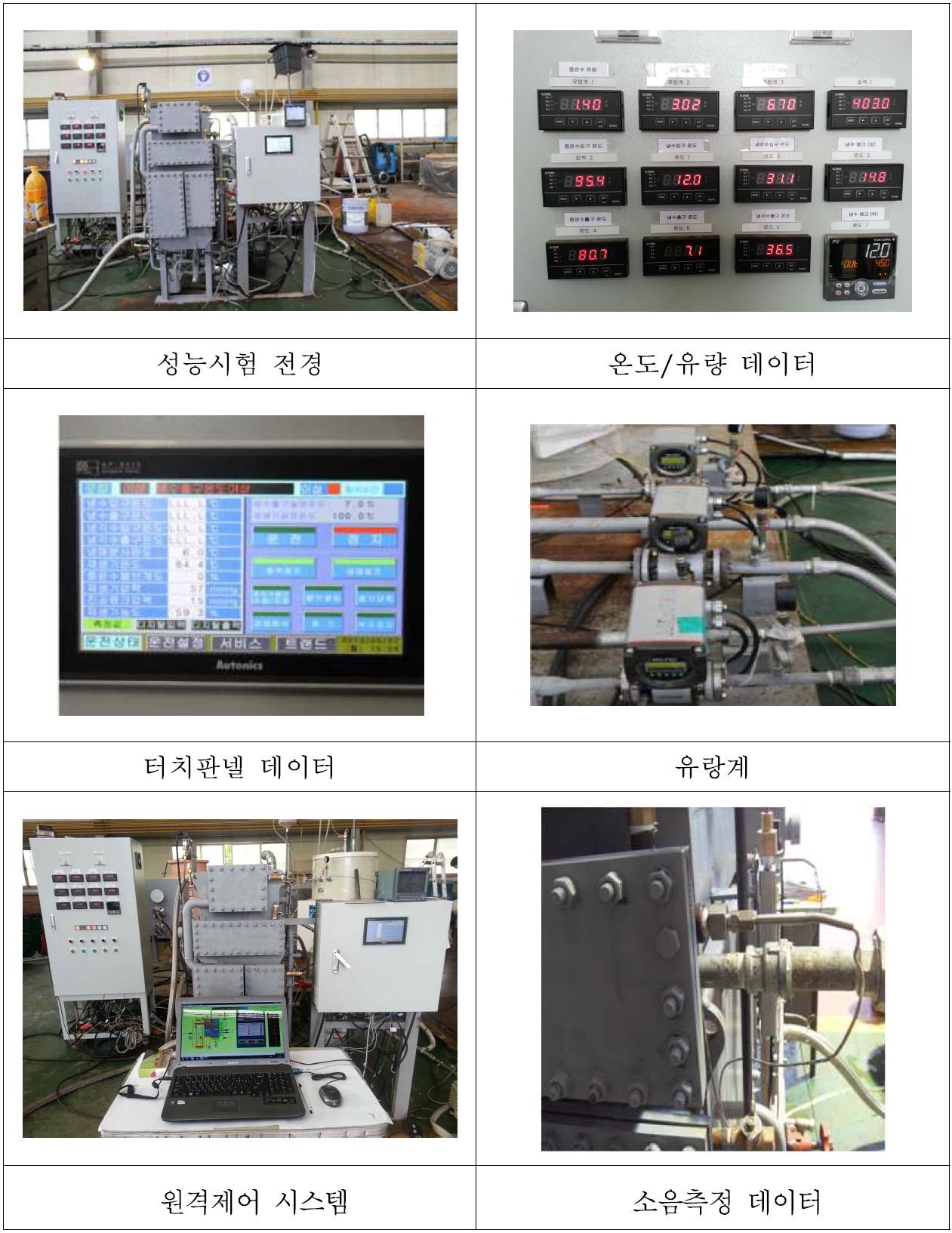 성능시험 계측기