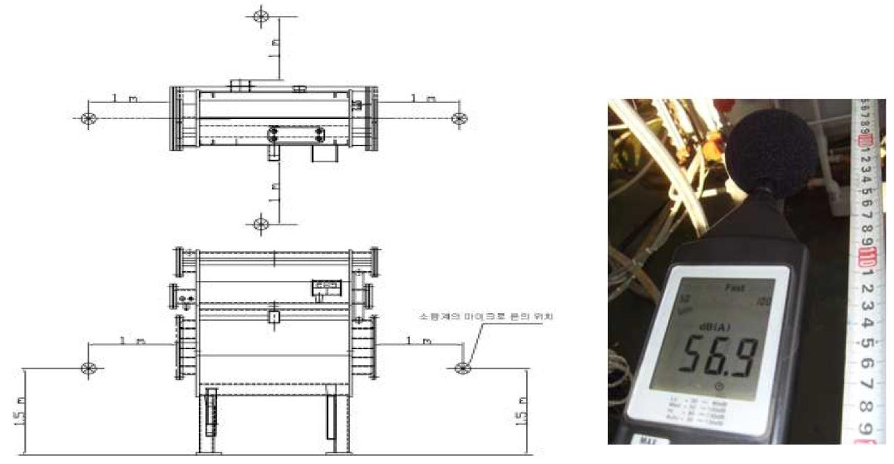 소음측정 위치도
