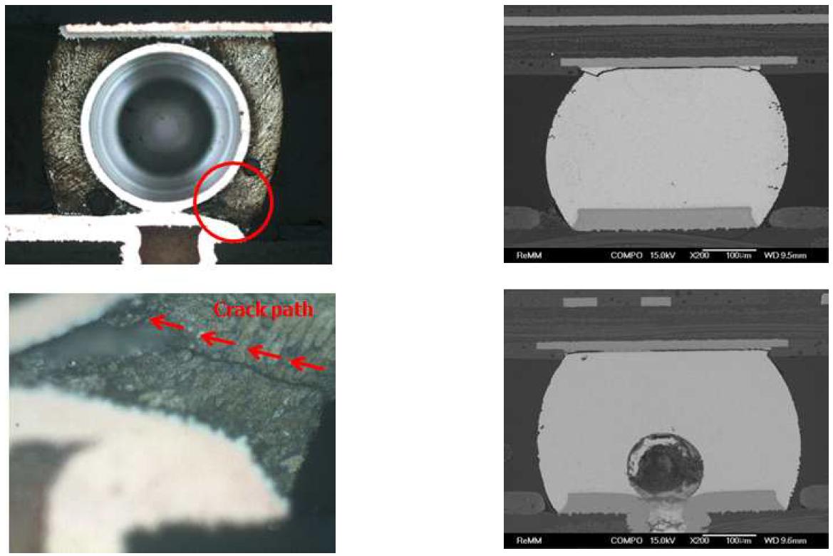 cored solder ball VS solder ball fracture mode