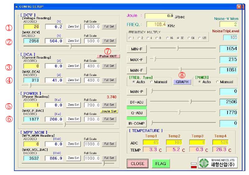 CONFIG SETUP 화면