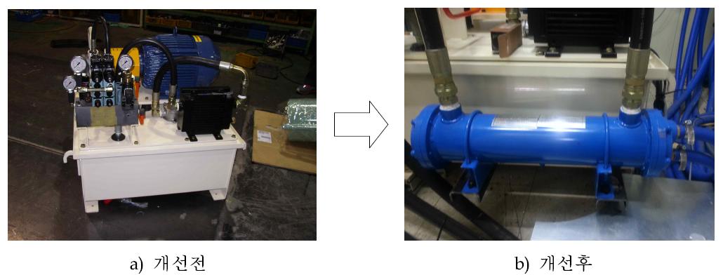 수냉식 냉각 쿨러 설치