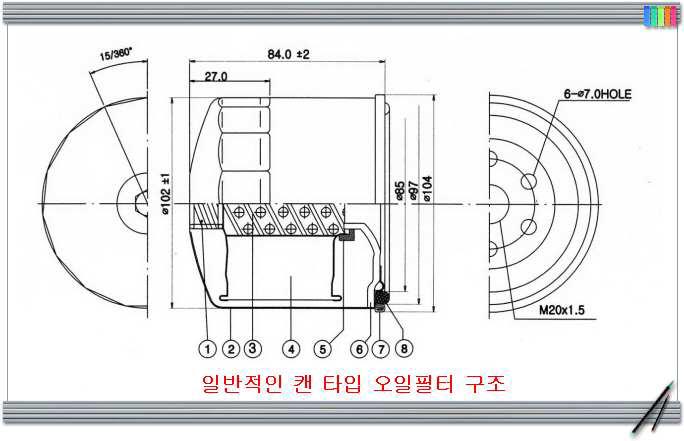 앞 도면의 각 부품의 명칭 설명