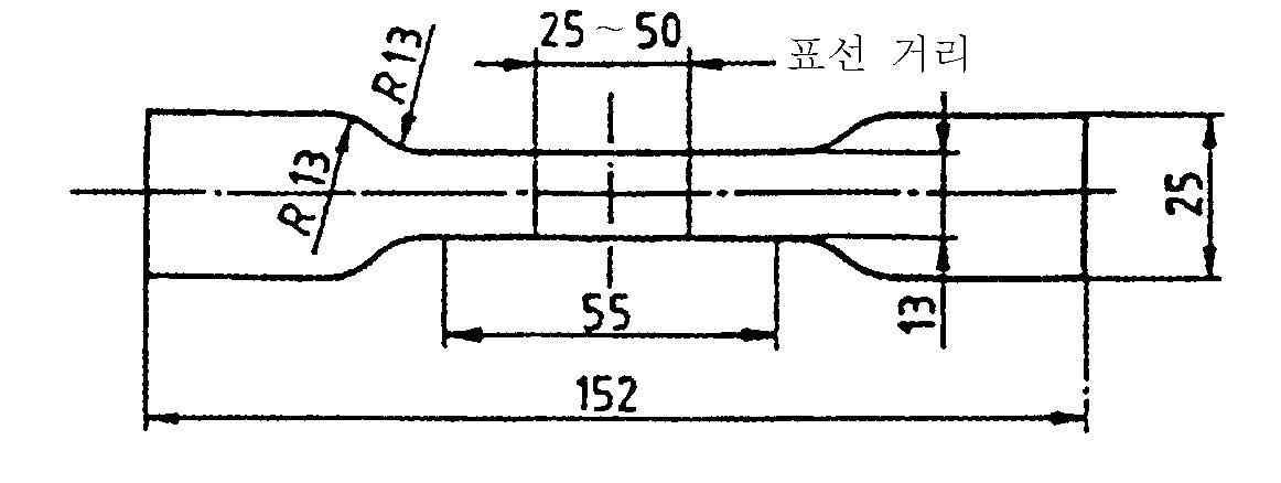 인장강도 시험 시험편 규격