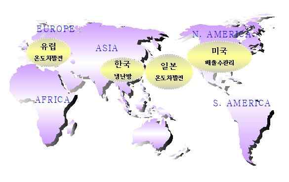 〈그림 17〉주요국가의 역점 기술분야