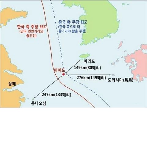 한･중 각국이 주장하는 배타적 경제수역의 경계