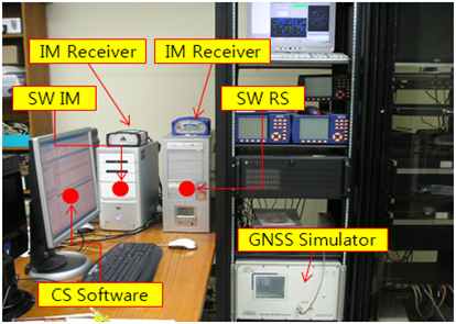 DGPS 서비스 불능 상황 재현 시뮬레이션 환경(2)