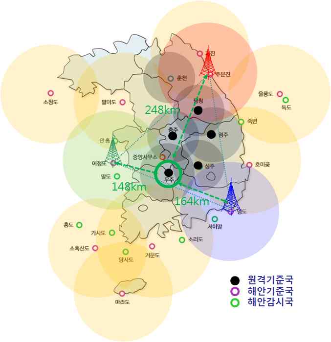 DGNSS 네트워크 최적 배치 방안