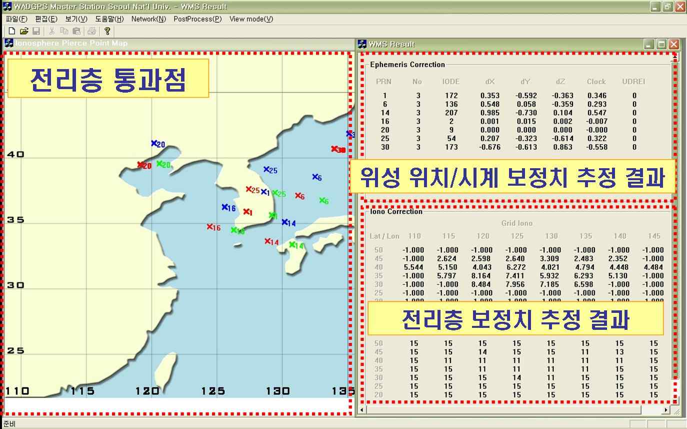 중앙처리국 소프트웨어 중 전리층 통과점, 광역보정치 생성 결과