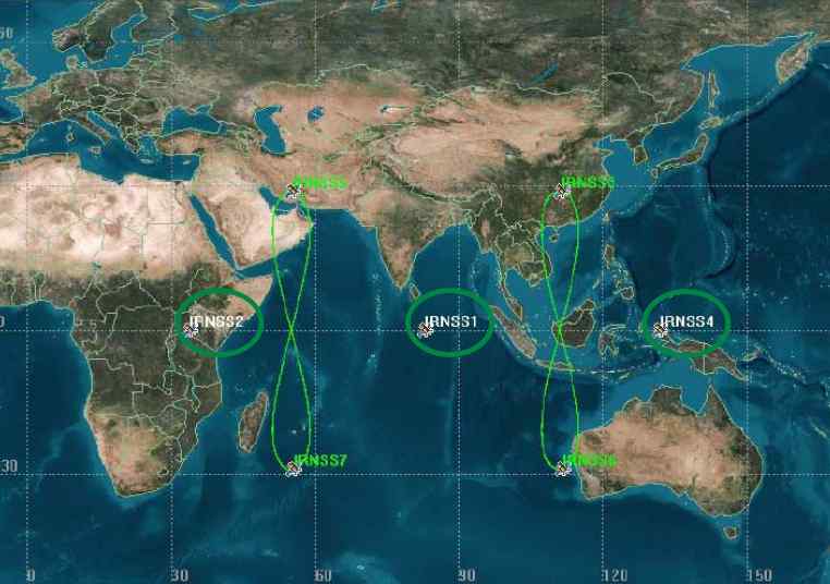 IRNSS 위성항법시스템 위성 배치안