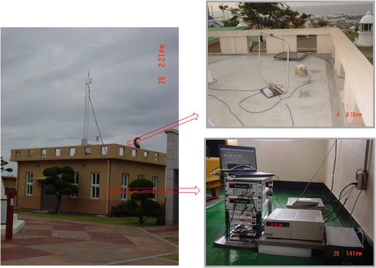 호미곶 표지관리소에 설치된 dLoran 기준국용 측정시스템