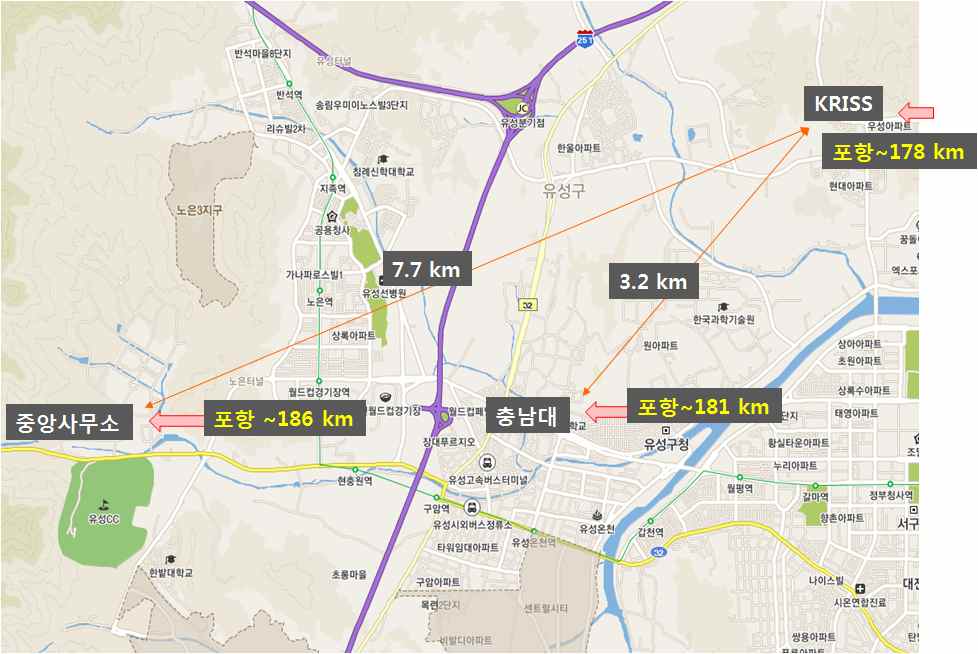 KRISS, 충남대, 위성항법중앙사무소의 위치 및 거리