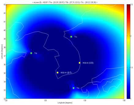 국내 독자 환경, 최적 위치에 3국 추가 배치 시 HDOP
