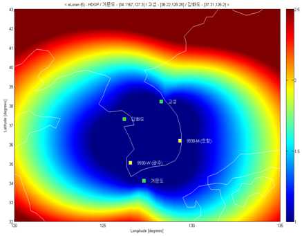 국내 독자 환경, 최적위치 근방 육지에 3국 추가 배치 시 HDOP
