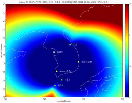 국내 독자 환경, 최적위치 근방 육지에 4국 추가 배치 시 HDOP