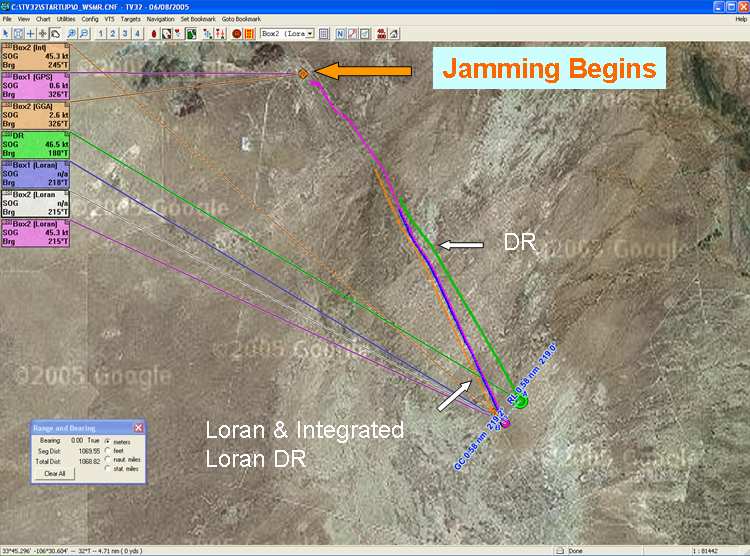 전파방해 상황에서의 GPS, DR, Loran 항법 성능 비교 실험