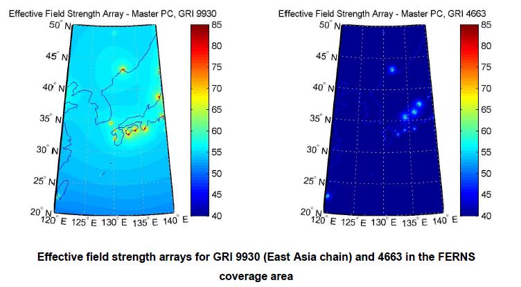 GRI 9930과 4663과의 Field Strength 비교