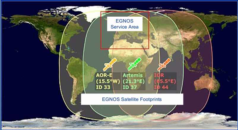 그림 24 EGNOS의 정지궤도위성