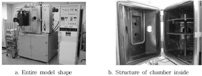 RF magnetron plasma device