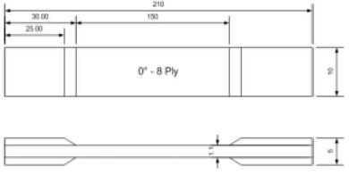 The shape of the tensile specimens