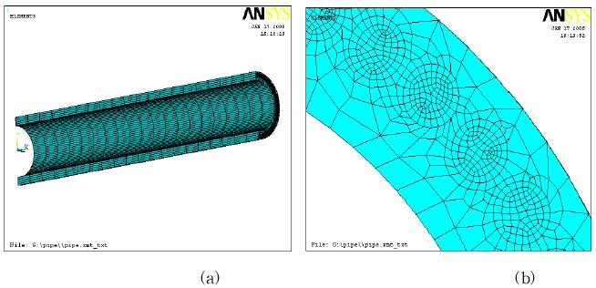 Mesh generation by Brick form