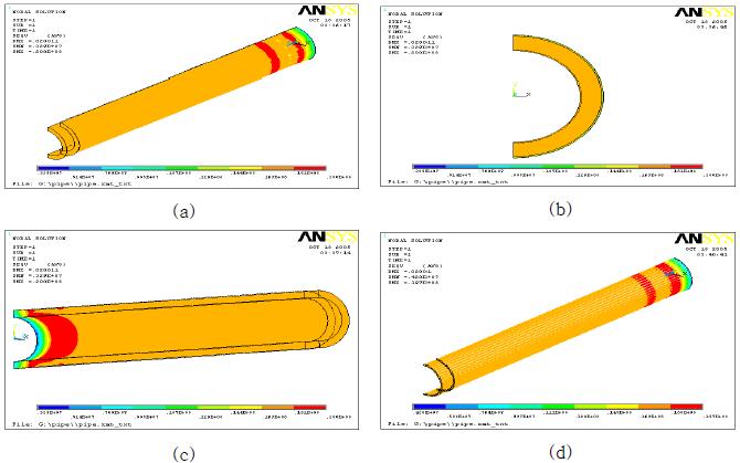 Stress analysis of tensile loading case for a cylinder with steel wire and HDPE