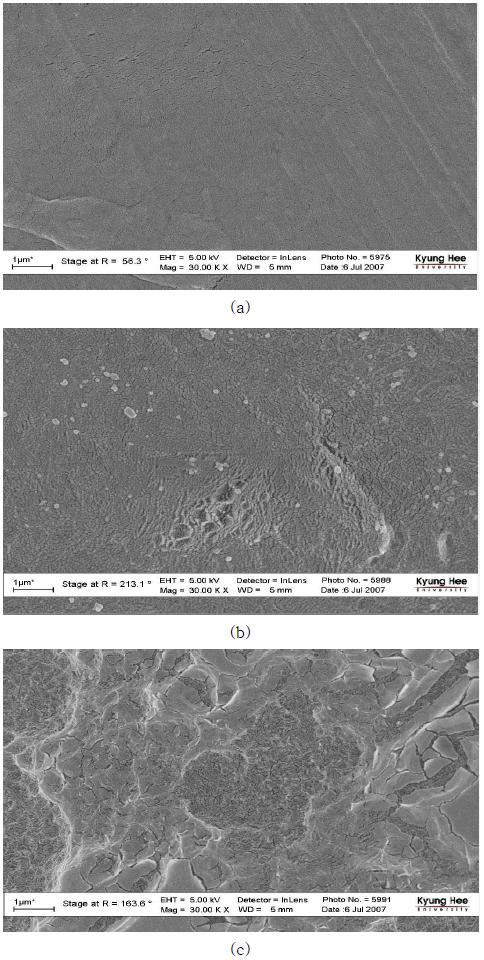 FE-SEM images of HDPE surface, (a) before, (b)1 min and (c) after the plasma treatment at 5 min