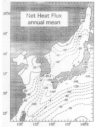 해면열수지의 연평균 공간분포도