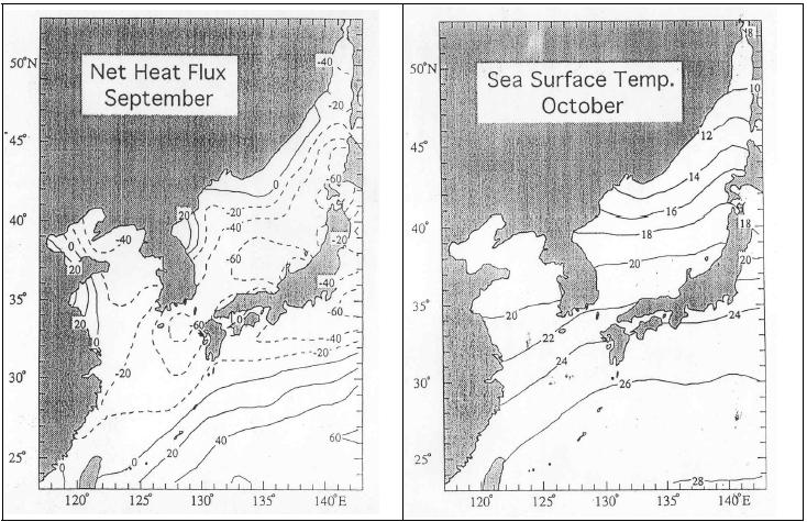해면열수지의 9월, 10월 평균 공간분포도