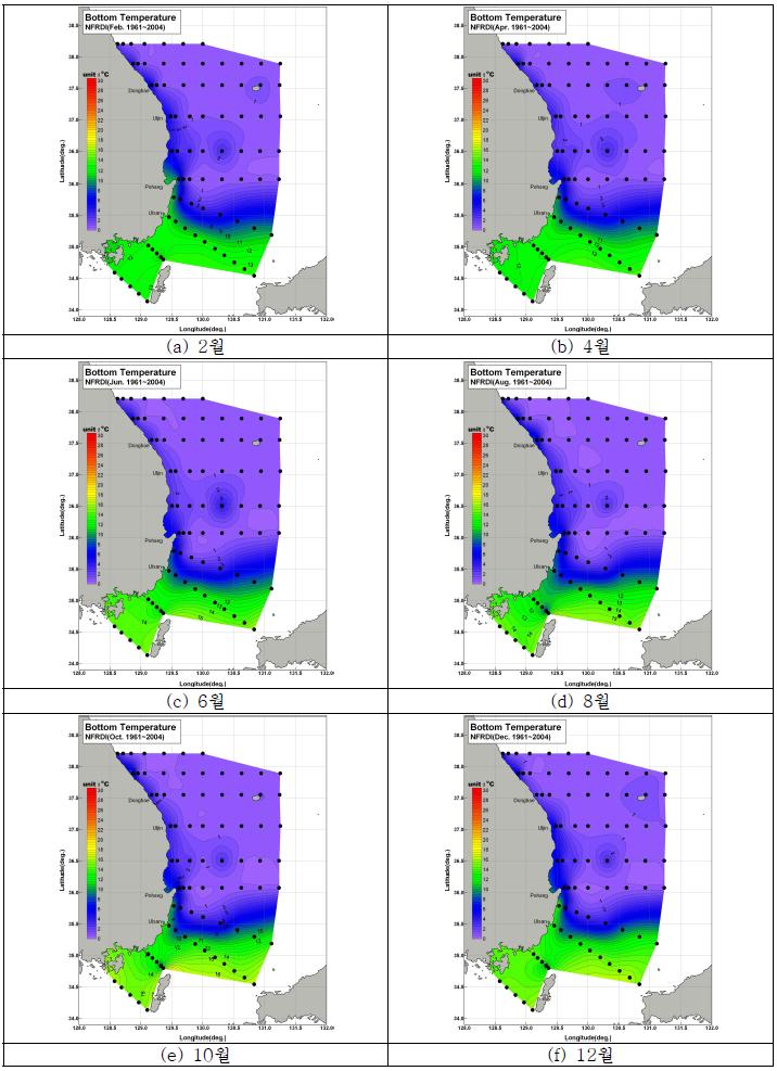 한국연안의 표층수온 분포