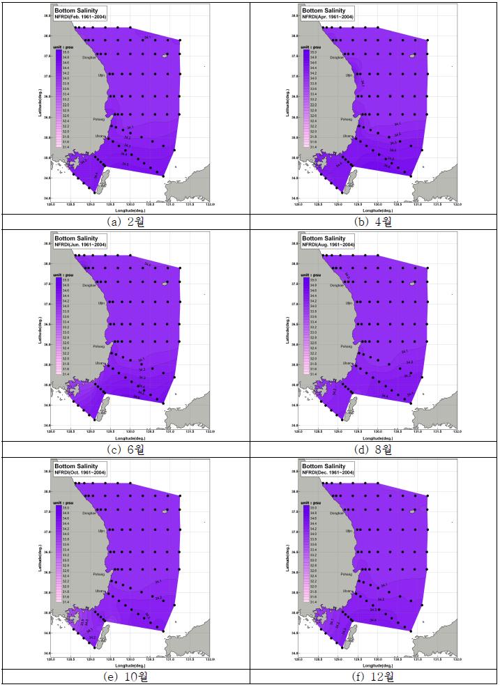 한국연안의 저층염분 분포
