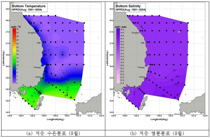 하계 동해 해역의 저층 수온 및 염분 분포