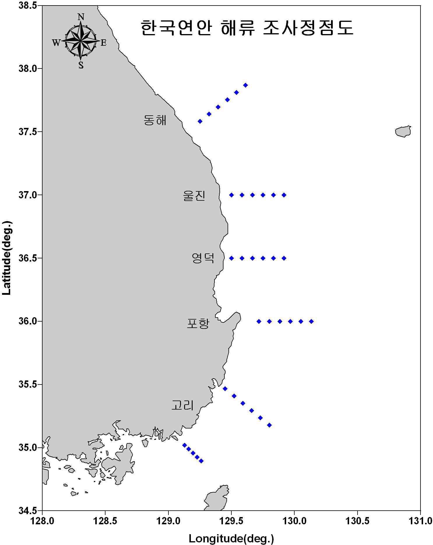 해양조사원의 연안해류 조사정점도