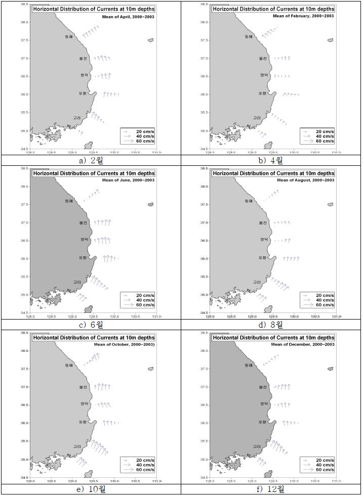 해면하 10 m에서의 해류 벡터도