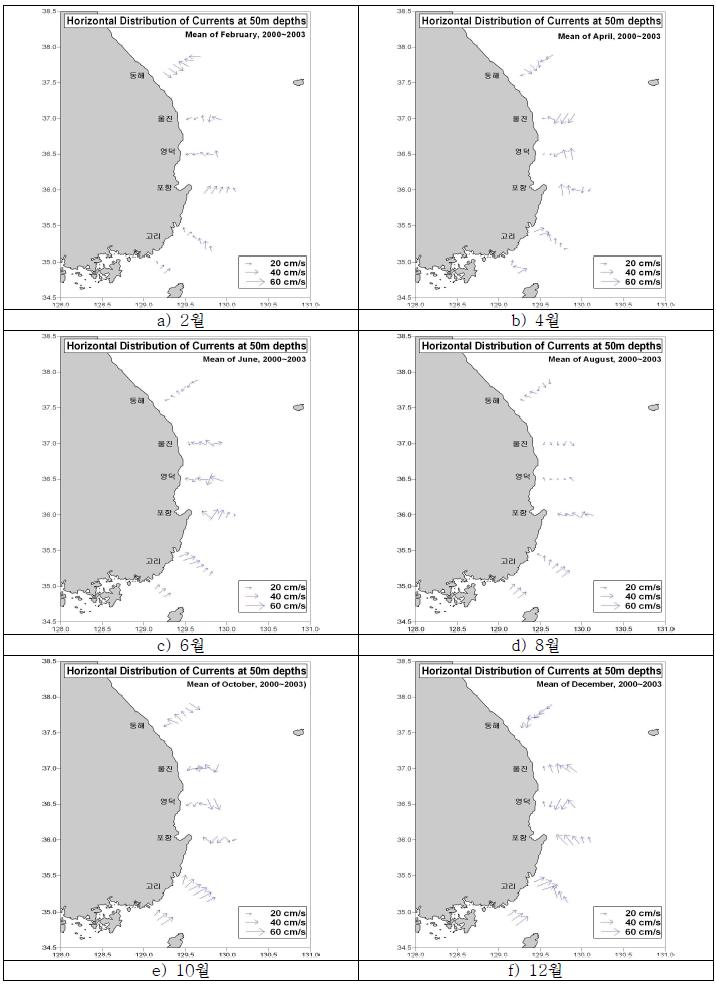 해면하 50 m에서의 해류 벡터도