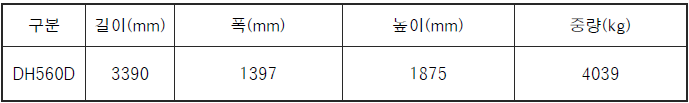 디젤발전기세트크기(탑재형)