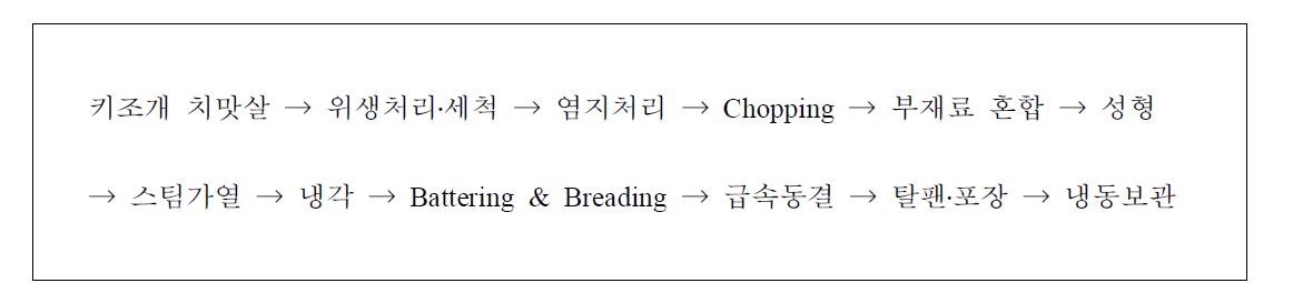 조리냉동식품의 제조공정