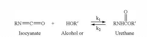 기본 우레탄 반응식.