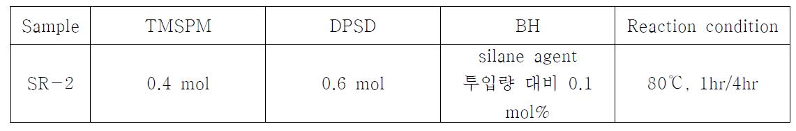 TMSPM과 DPSD합성을 위한 Composition과 반응 조건