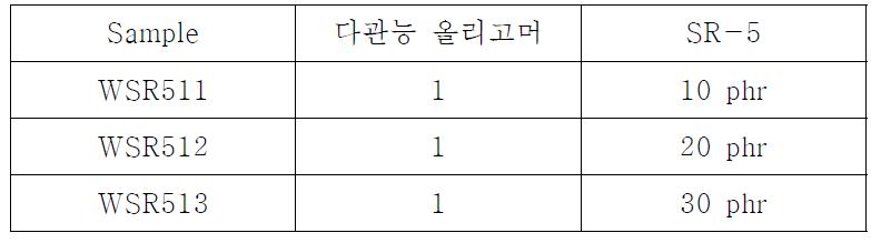 다관능 올리고머와 SR-5의 혼합물 composition