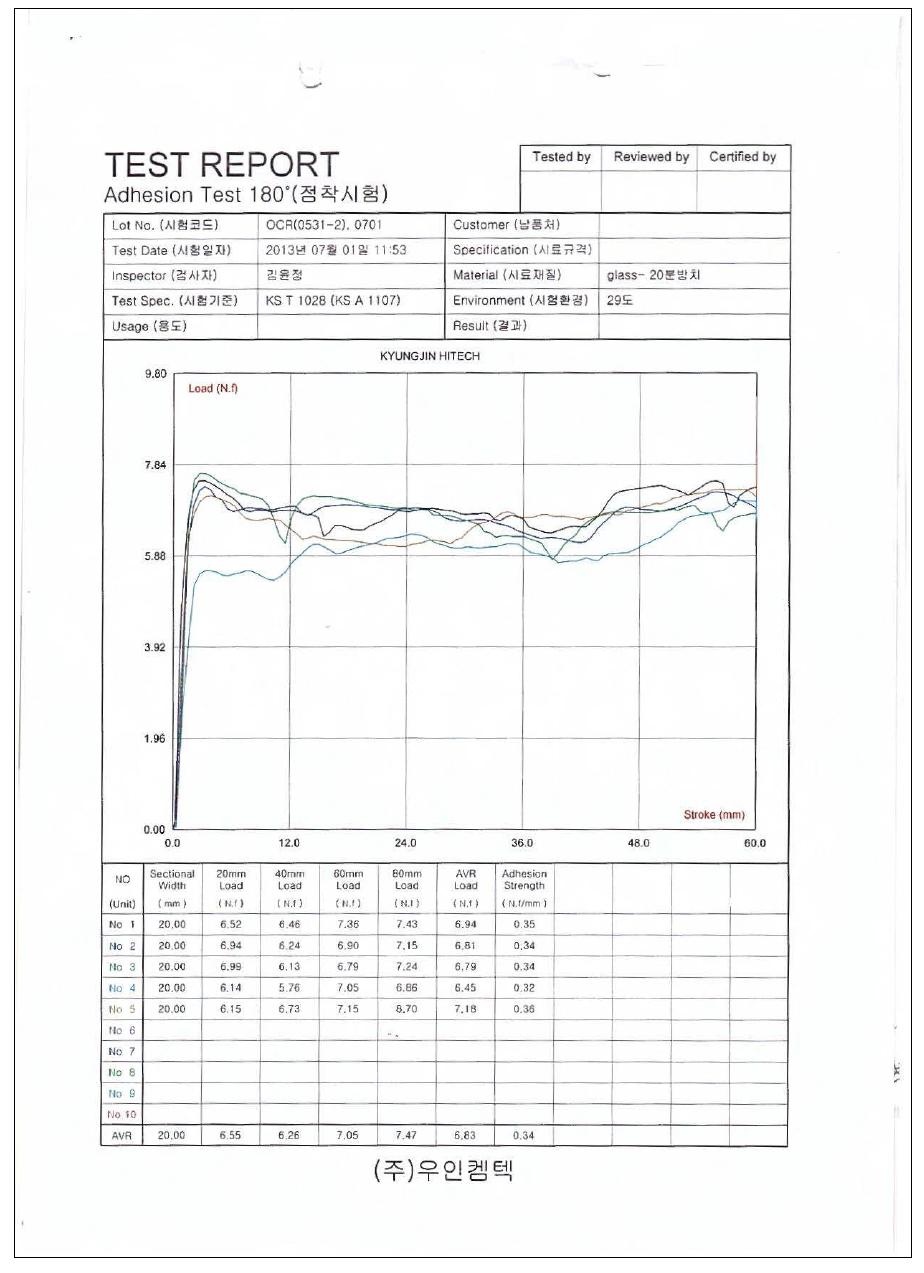 OCR(WS-0531-2) 점착필름 접착력 측정 DATA