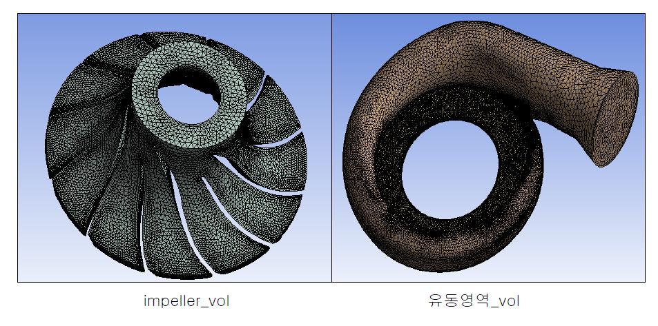 Inlet_vol & Impeller_vol 유동 영역의 격자 형상