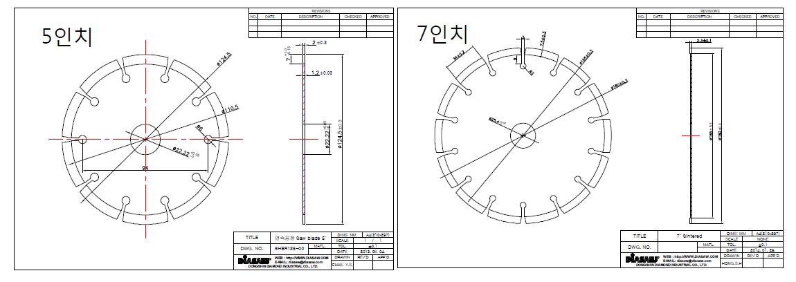 일체형 세그먼트형 Saw blade 제품도