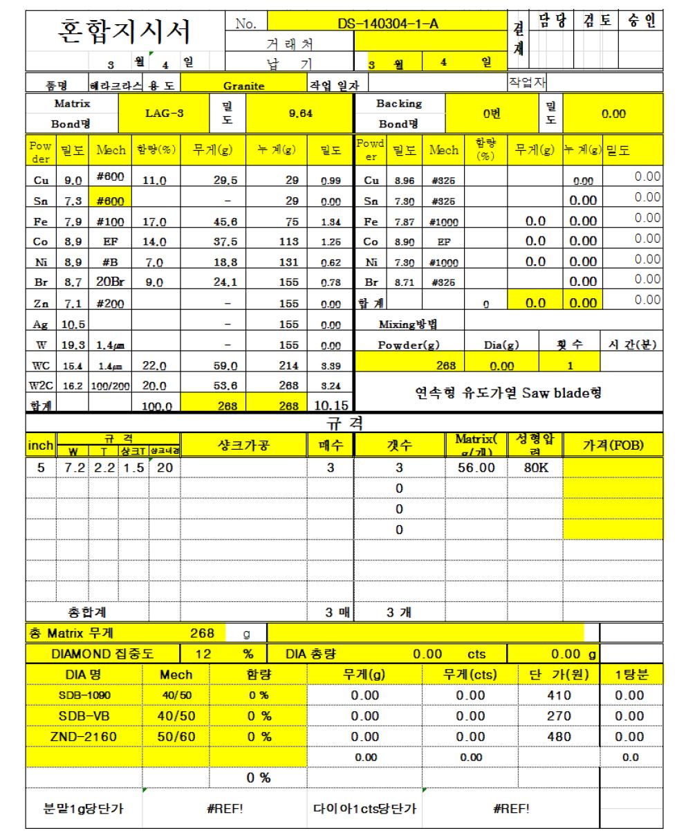 일체형 Saw blade의 분말 혼합 지시서