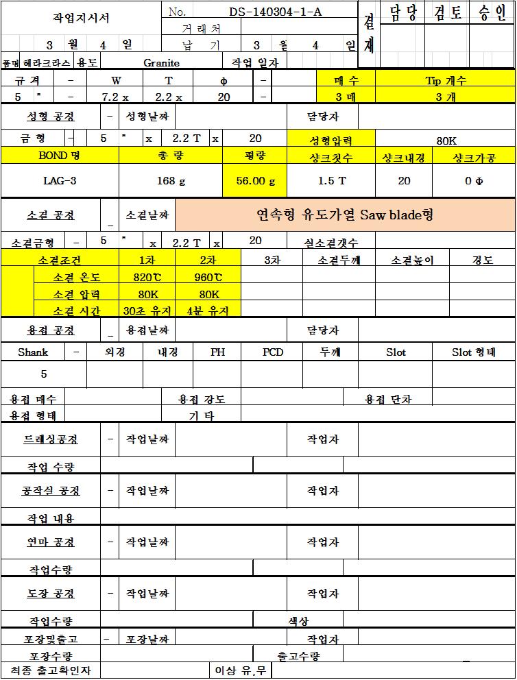 일체형 Saw blade의 작업 지시서