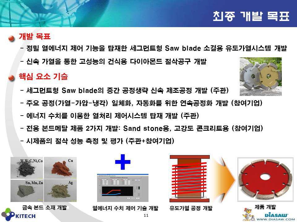 사업 계획 시 최종 개발 목표