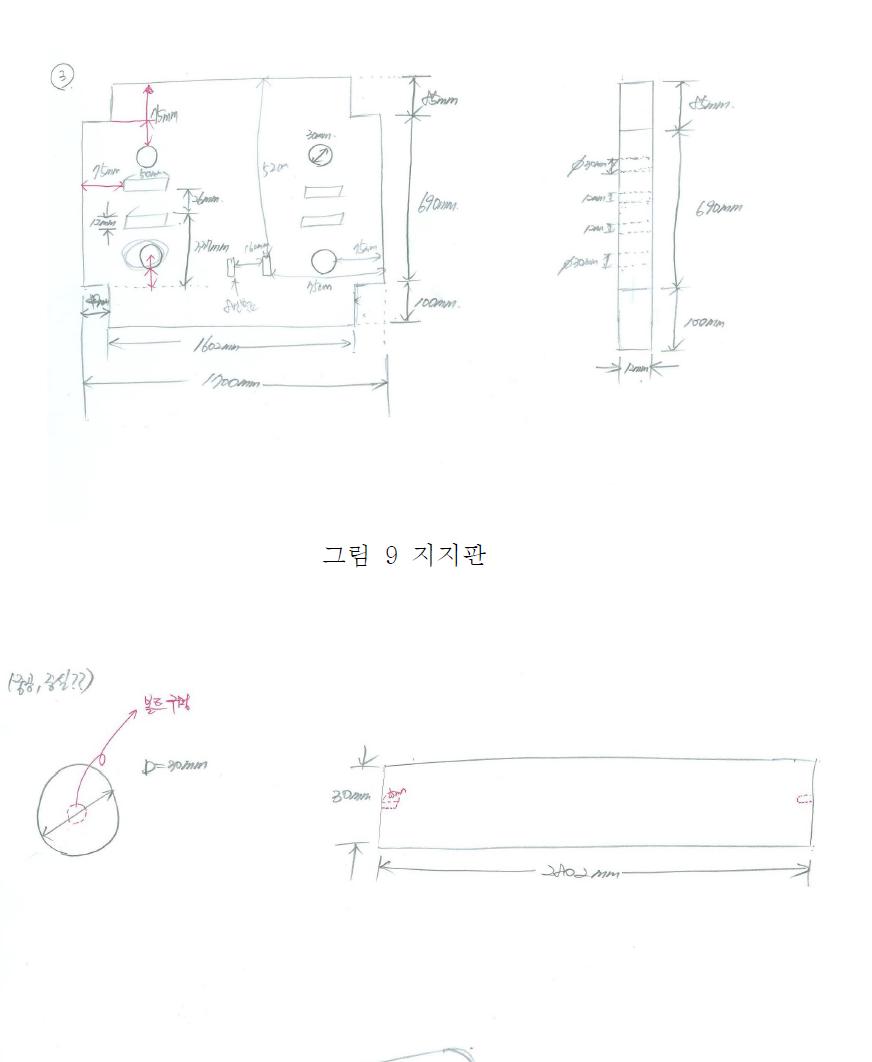 지지판