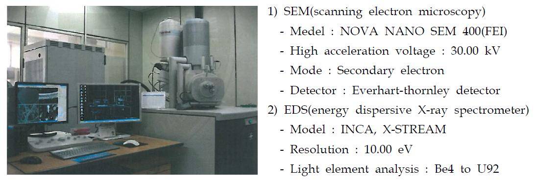 주사전자현미경(SEM-EDS)