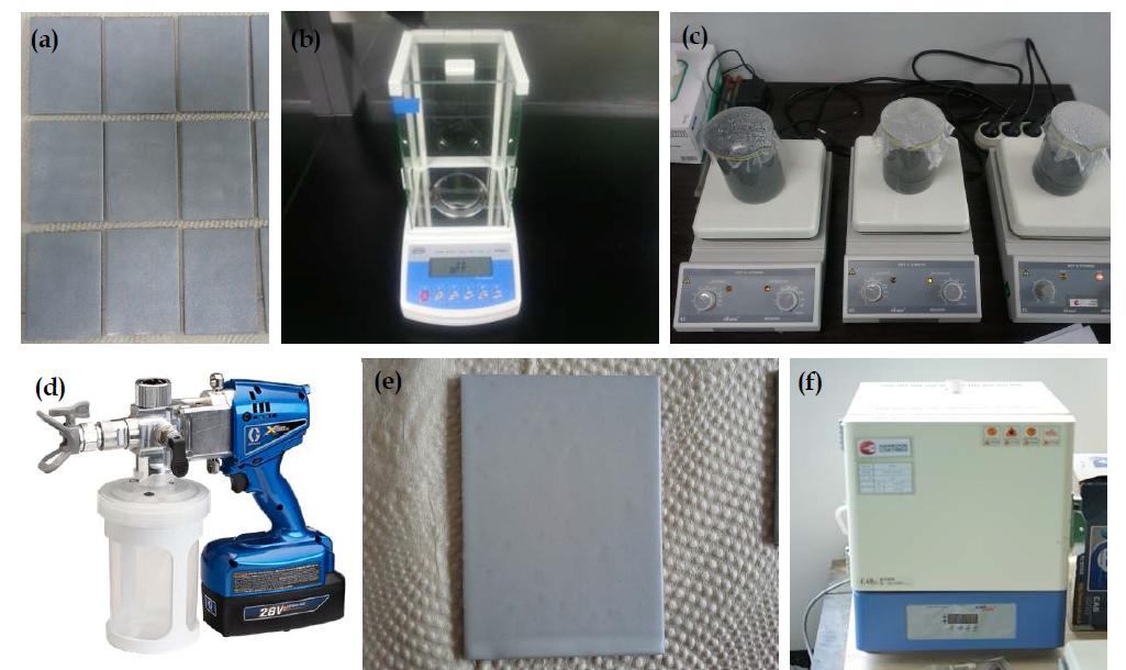 코팅시험편 제작 (a)전처리된 시험편 (b)전자저울 (c)교반기 (d) 분사기 (e)코팅 시험편(f)전기로