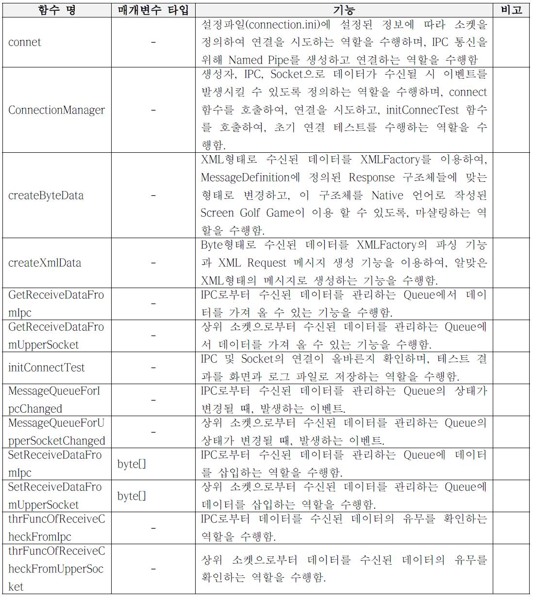 ConnectionManager Class 내부 함수